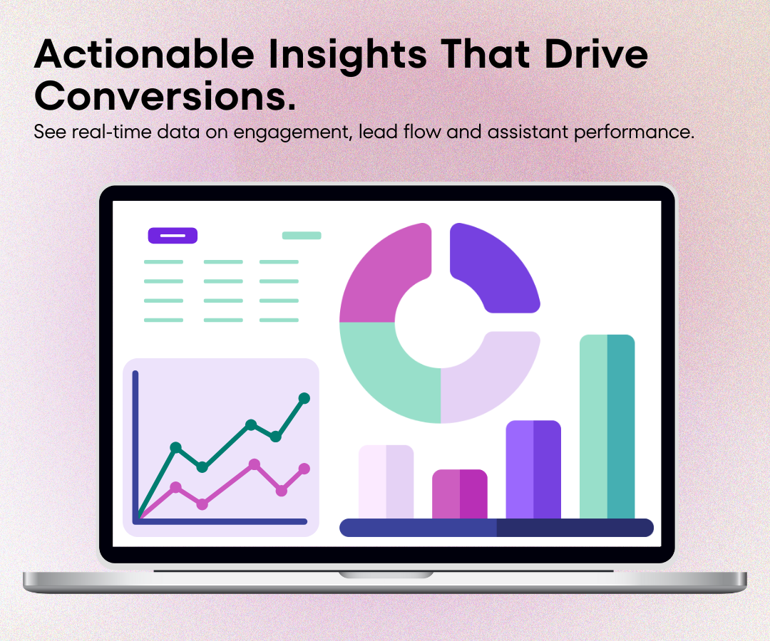 reppy.ai analytics dashboard with actionable insights for sales and support